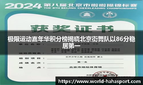 极限运动嘉年华积分榜揭晓北京街舞队以86分稳居第一